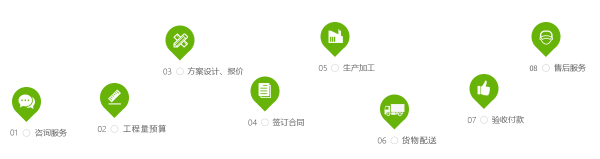 滄州博瑞管道有限公司